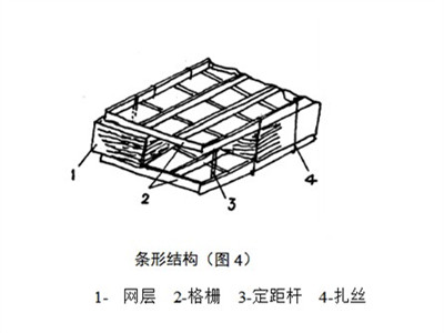 条形结构